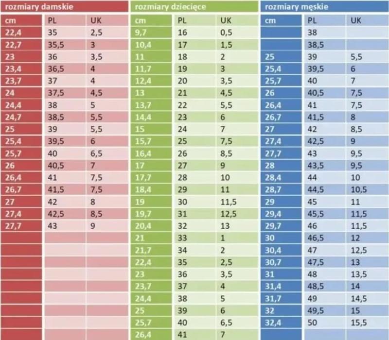 Jak przeliczyć rozmiar butów 4 10 na polskie oznaczenia?