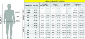 Odkryj, jaki rozmiar kryje się za oznaczeniami w25 l30