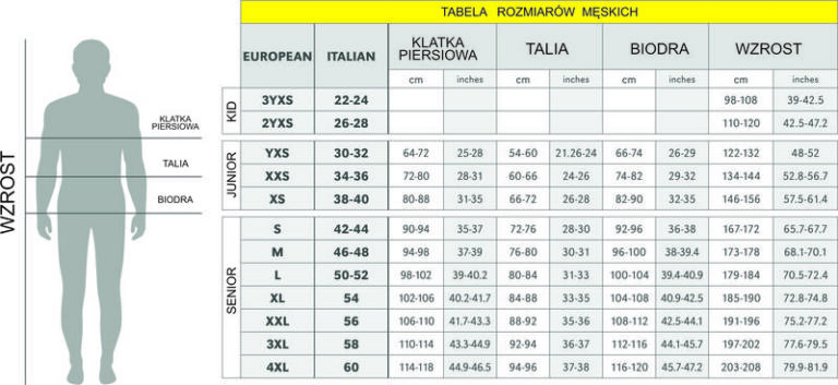 Odkryj, jaki rozmiar kryje się za oznaczeniami w25 l30