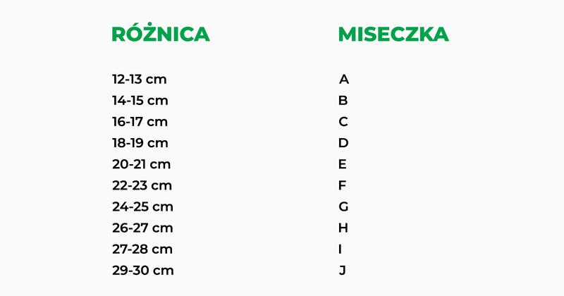 Modele staników dla młodzieży i ich charakterystyka