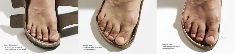 Rozmiarówka Birkenstock przewodnik