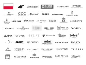 Odkryj świat znanych marek butów i ich unikalne style