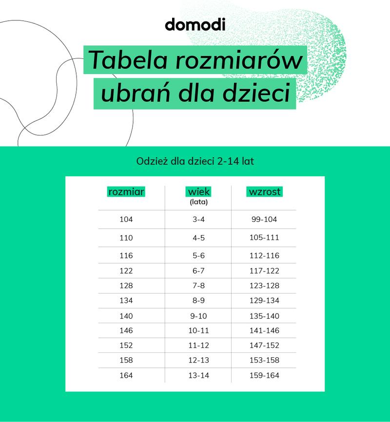 Jak zmierzyć wymiary męskie