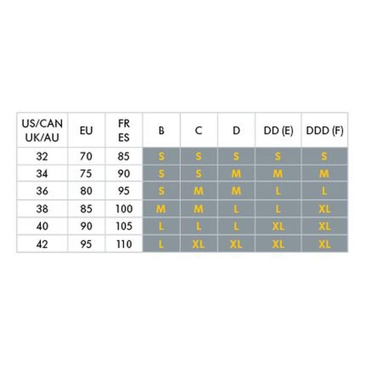 Konwersja rozmiarów fr 40
