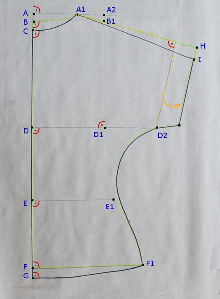 Szycie bluzki dla dziecka