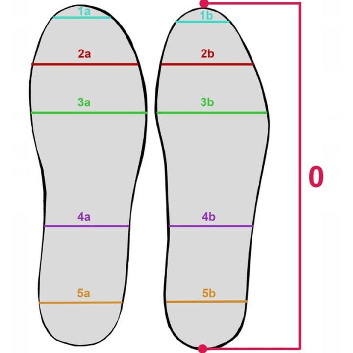 Jak dobrać odpowiedni rozmiar wkładki buta 27 5 dla maksymalnego komfortu?