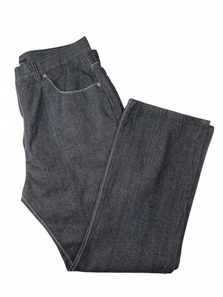 Amerykańskie standardy rozmiarów