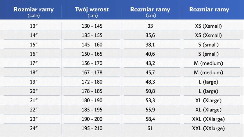 Pomiar rozmiaru ramy rowerowej