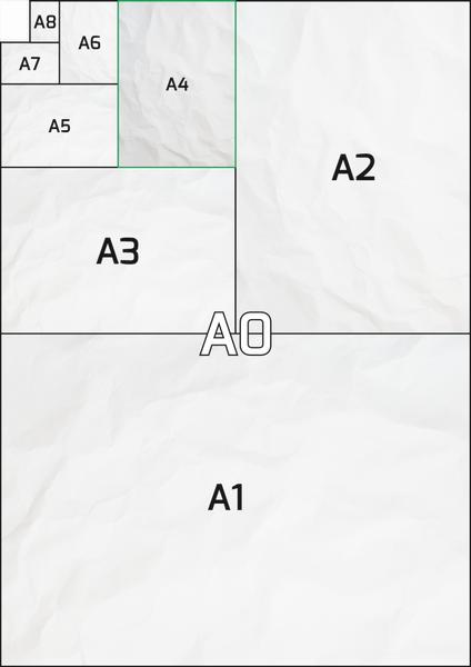 Standardy biurowe A4
