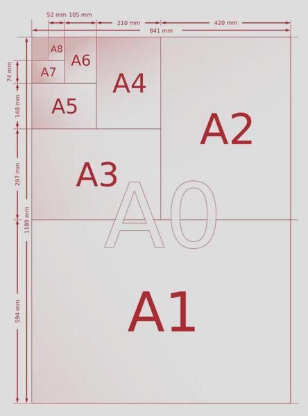 Zastosowanie formatu A4