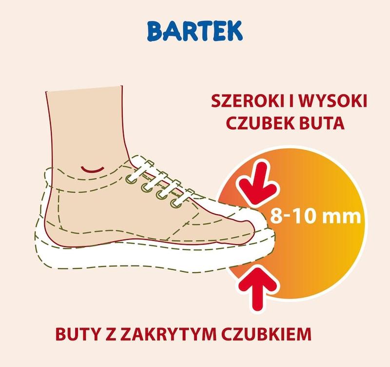 Zdrowie stóp dzieci