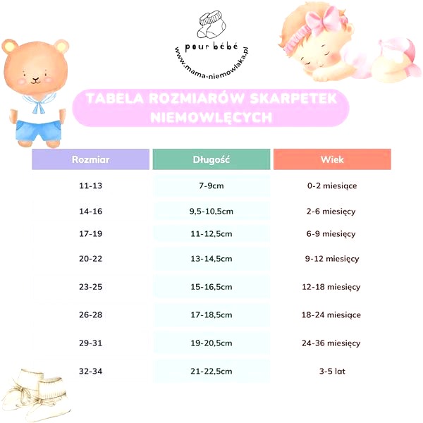 Jaki rozmiar nosi 7-miesięczne dziecko? Przewodnik dla rodziców