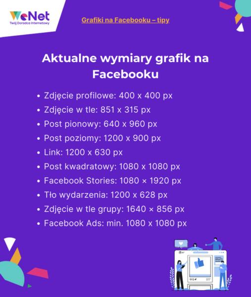 Formaty wideo na Facebooku