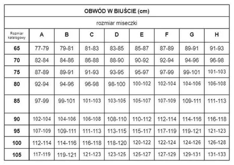 Narzędzia do pomiaru biustu