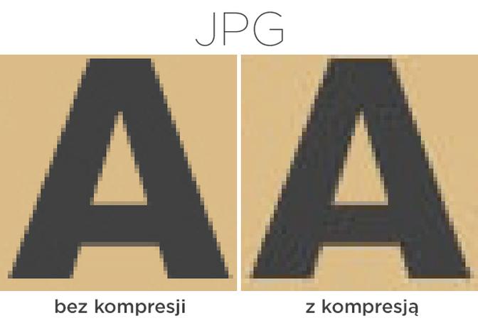 Narzędzia do zmniejszania zdjęć