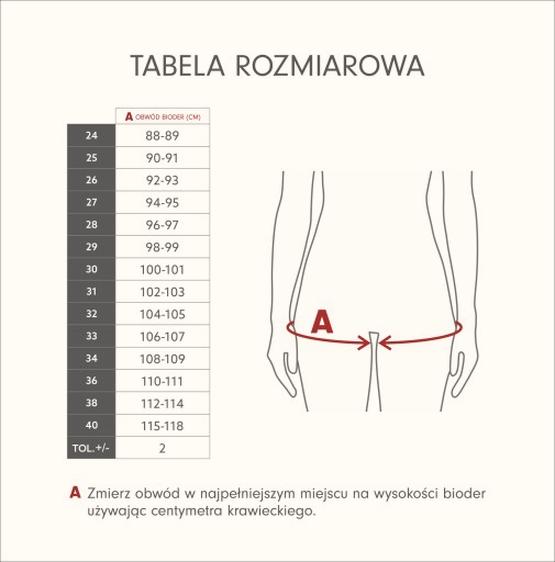 Pomiar długości stopy