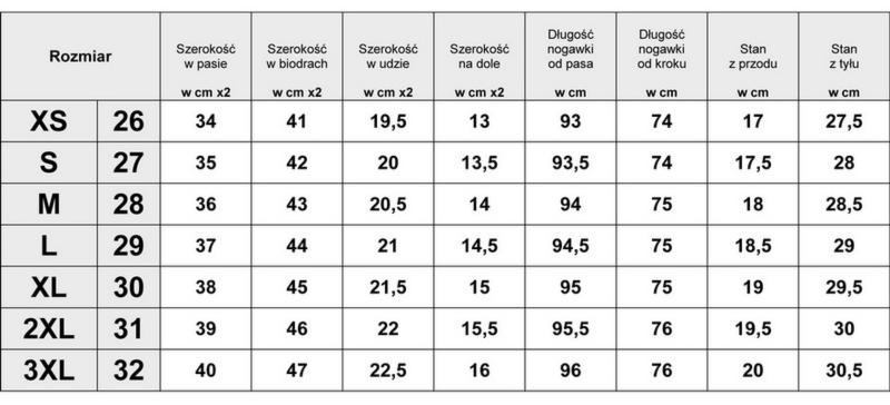 Przeliczanie rozmiarów odzieży