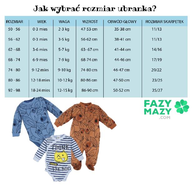 Rozmiarówki producentów odzieży