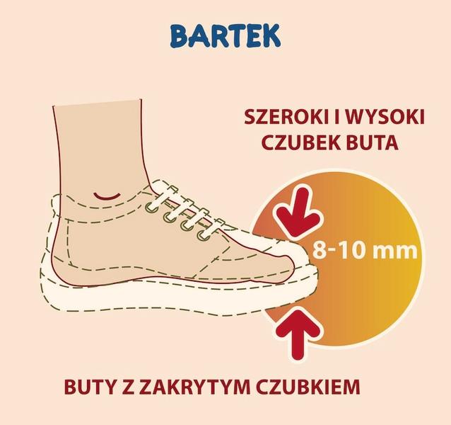 Specjalistyczne sklepy z obuwiem