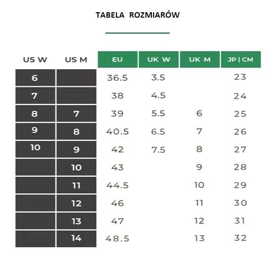 Systemy rozmiarów obuwia