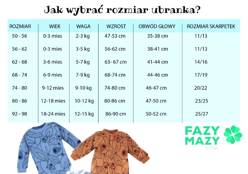 Wygodne ubranka dla niemowlaka