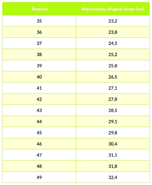 Jaki rozmiar obuwia odpowiada długości wkładki 26,5?