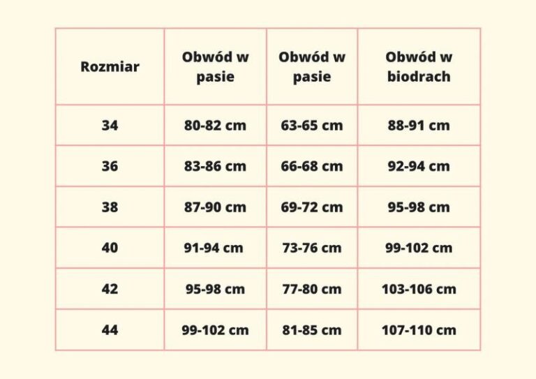 Jakie wymiary kryją się pod rozmiarami 42 i 44? Sprawdź, co warto wiedzieć!