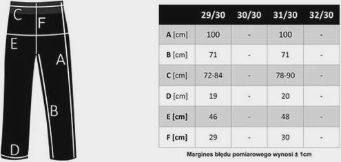 Zrozumienie rozmiaru 29 w spodniach damskich – co warto wiedzieć?